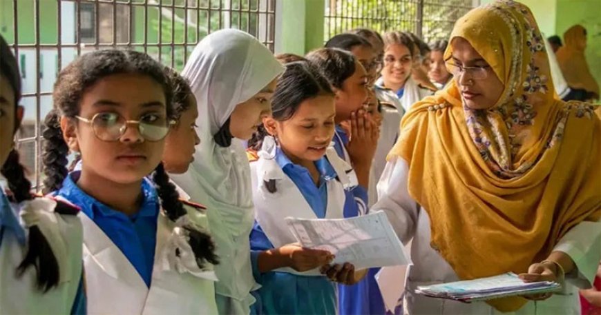 বাংলার শিক্ষাপ্রতিষ্ঠান জর্জরিত ‘থ্রেট কালচার’-এ